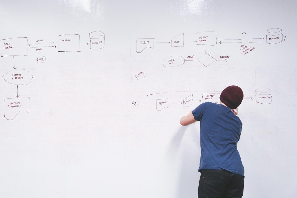 Google Data Studio SEO Reports Guide