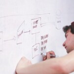 Google Plus SEO Tips Guide