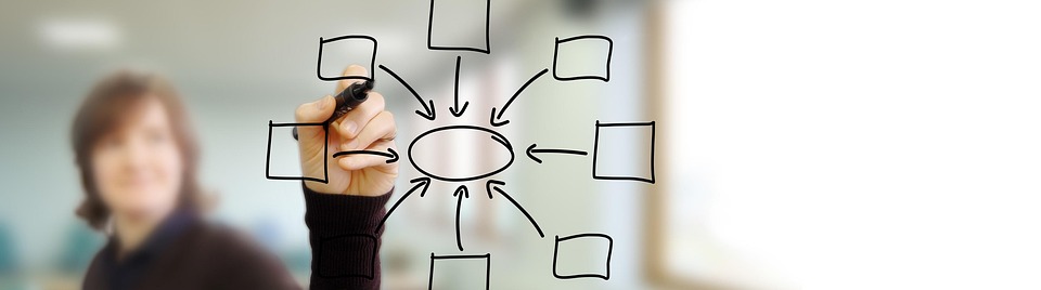 Google SEO Consultant Guide