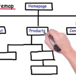 Google SEO Report: Key Insights