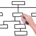 Google SEO Analyzer Guide